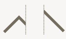 figure2